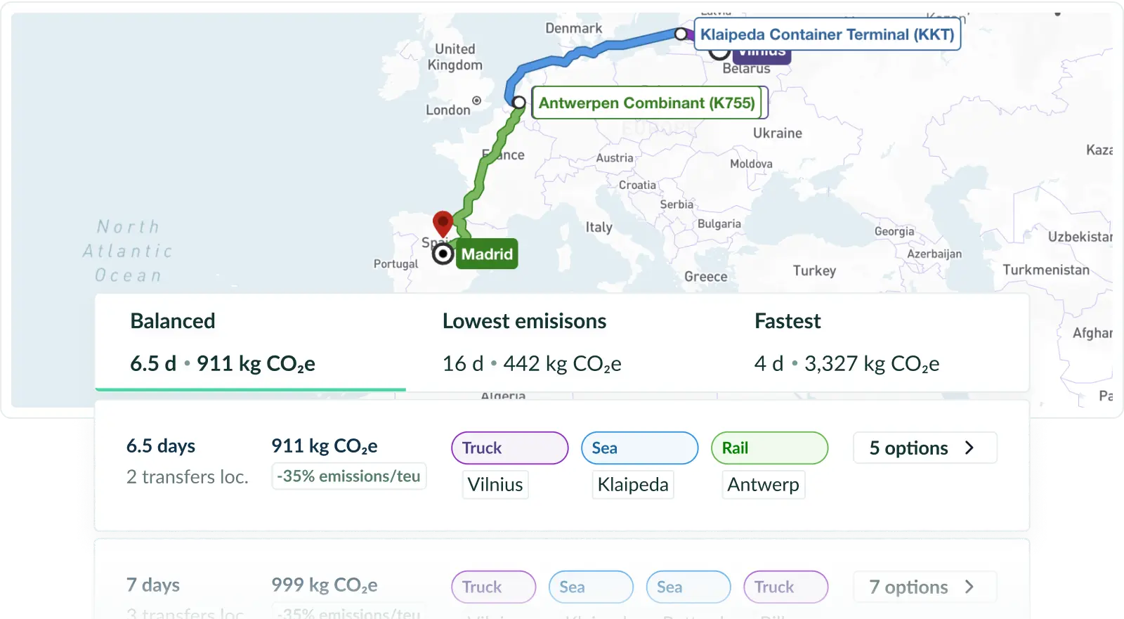 Optimizer